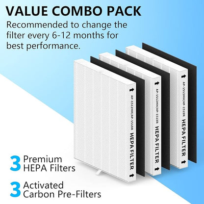 3 Pack AP-1512HH Replacement Filter Set - Image 3