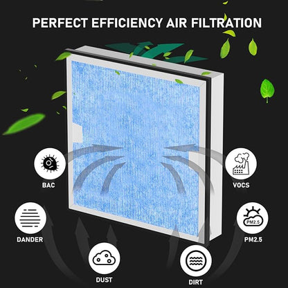 Carmerny HEPA & Activated Carbon Filter Replacement Set Compatible - Image 2