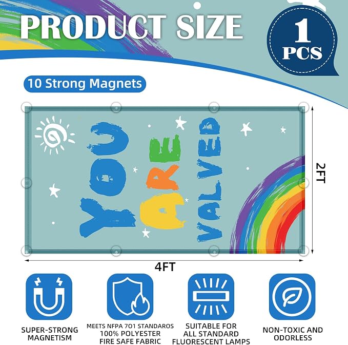 Fluorescent Light Covers - Image 2