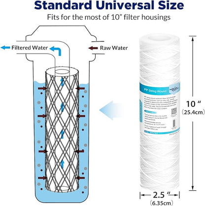 Membrane Solutions 10 Micron 10"x2.5" String Wound Whole House Water Filter - Image 2