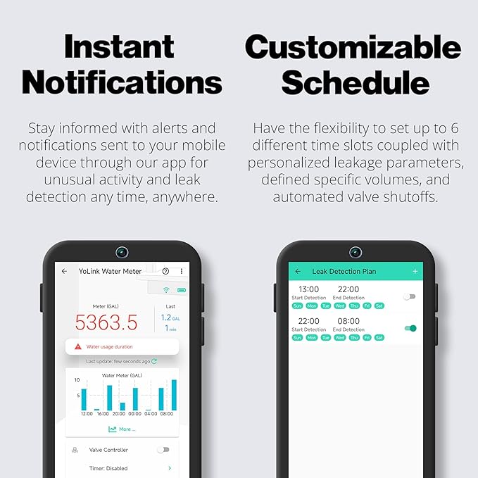 YoLink FlowSmart NSF Water Meter, Smart Water Usage Monitor and Water Leak Detection: 0.5 Inch Advanced Smart Home Water Meter, Hub Included