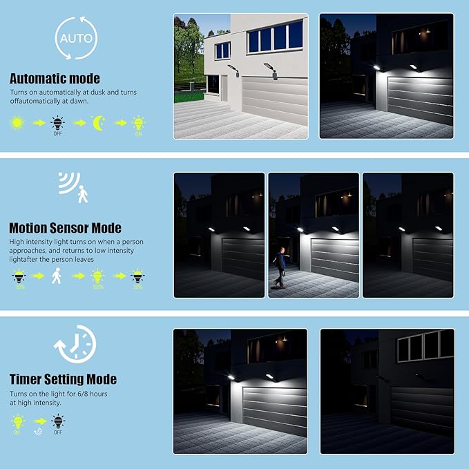 LAMPTEC Solar Street Lights Outdoor Waterproof,30000LM Dusk to Dawn Solar Lights with Motion Sensor and Remote Control Solar Powered LED Flood Light Outside for Parking Lot, Security, Garden, Garages