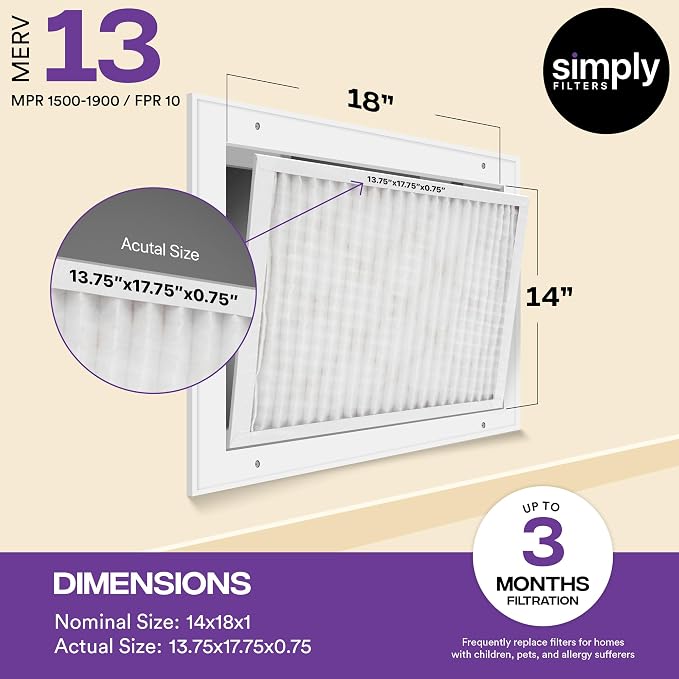 Simply 14x18x1 Air Filter, Merv 13, MPR 1500, 4 Pack, Furnace Air Filter - Image 3