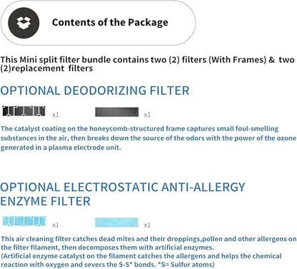 Annual Mini Split Filter Bundle Compatible - Image 4