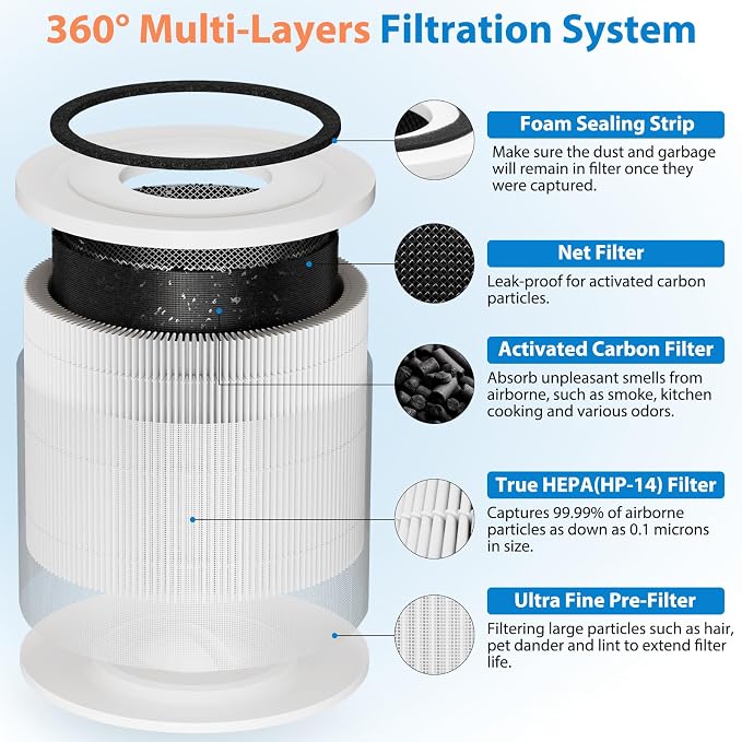 4 Pack 240 Replacement Filter Compatible - Image 3