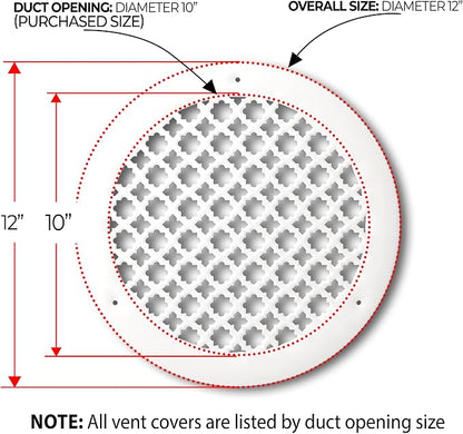 SABA Home Decor Air Vent Cover Grille - Image 4