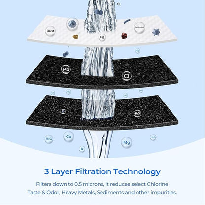 EDRARXD1 Water Filter Replacement, Compatible - Image 5