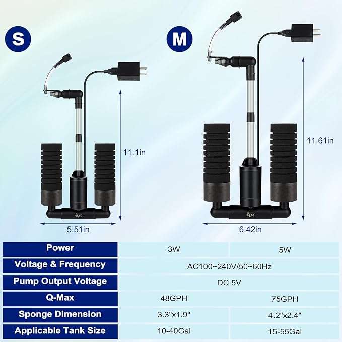 AQQA Electric Sponge Filter for Aquarium – Quiet USB Powered Breeding & Shrimp - Image 7