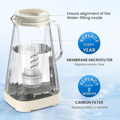 GLACIER FRESH 10 Cup Purela Glass Water Pitcher - Image 6