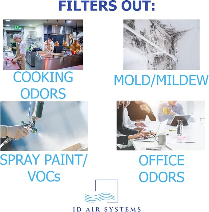Activated Carbon Filter Media Roll - Image 6