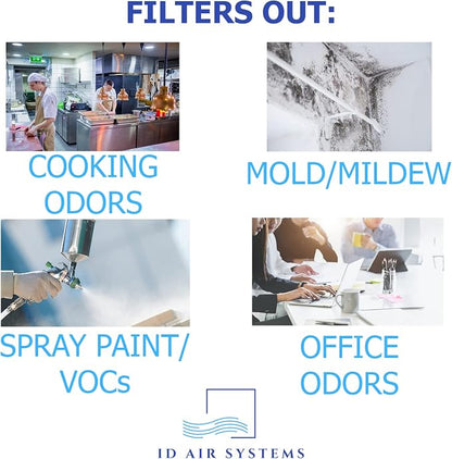 Activated Carbon Filter Media Roll - Image 6