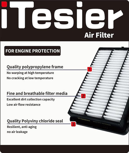 Engine & Cabin Air Filter Kit for CRV 2.0L Hybrid, Replaces 17220-5K0-A00 - Image 2