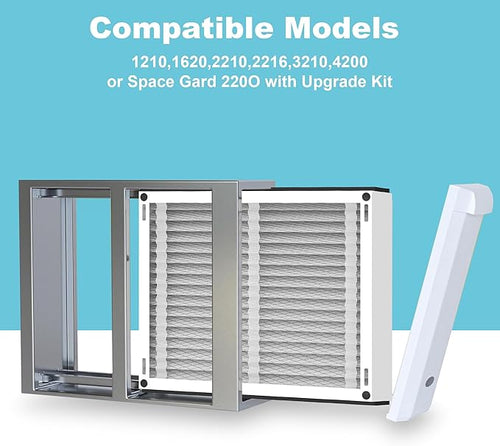 (3-Pack) 413 Replacement Filter Compatible with April-Aire Whole House Air Purifier 1410, 1610, 2410, 2416, 3410, 4400, MERV 13, 16 x 28 x 4 Air Filter Replacement