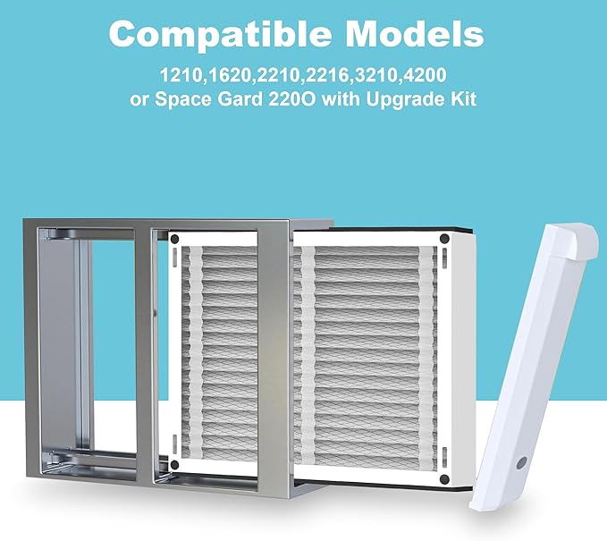 (2-Pack) 413 Replacement Filter Compatible with April-Aire Whole House Air Purifier 1410, 1610, 2410, 2416, 3410, 4400, MERV 10, 16 x 28 x 4 Air Filter Replacement