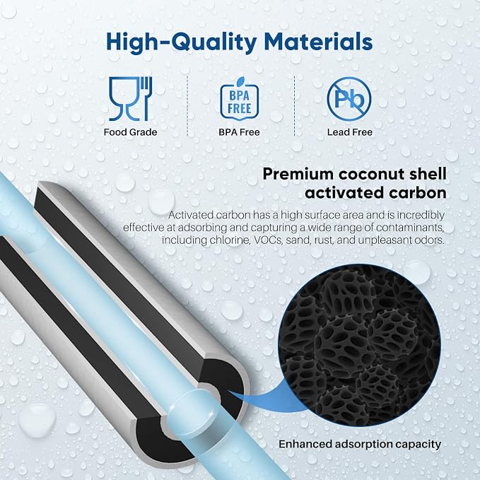 PUREPLUS 5 Micron 10" x 4.5" Whole House FXHTC Sediment and Carbon Water Filter - Image 4