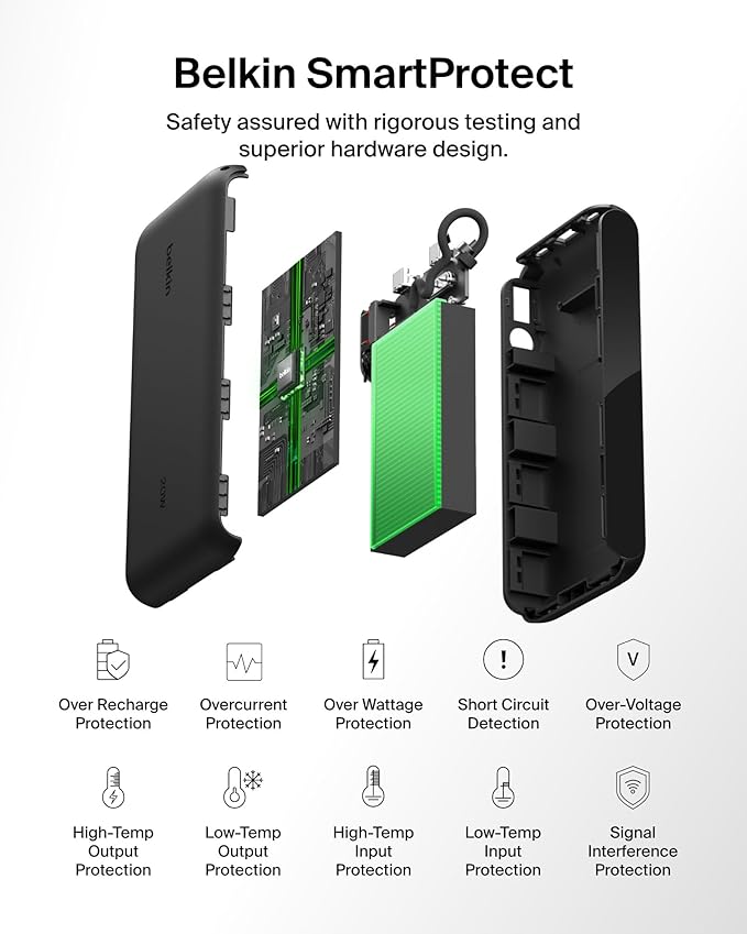 Belkin Portable Charger, USB-C Power Bank 20,000mAh w/ 2X USB-C Ports & 1x A Port, Digital Battery Display, 20W Charging for iPhone 17, Air, Pro, Samsung Galaxy S25, Pixel 10, iPad, & More - Black