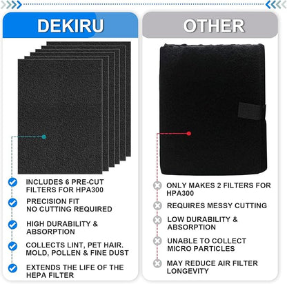 Dekiru Activated Carbon Filter Precut - Image 5