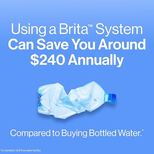 Brita Metro Water Filter Pitcher - Image 10