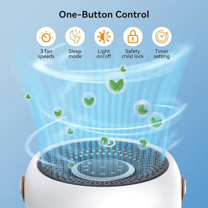 FULMINARE Air Purifiers for Home Bedroom H13 True HEPA Air Purifier, 3 Speeds - Image 2