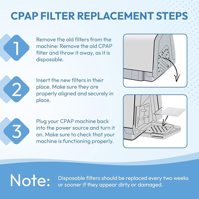 60-Pack Premium Disposable Replacement CPAP Filters Compatible - Image 7