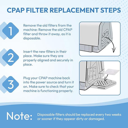 60-Pack Premium Disposable Replacement CPAP Filters Compatible - Image 7