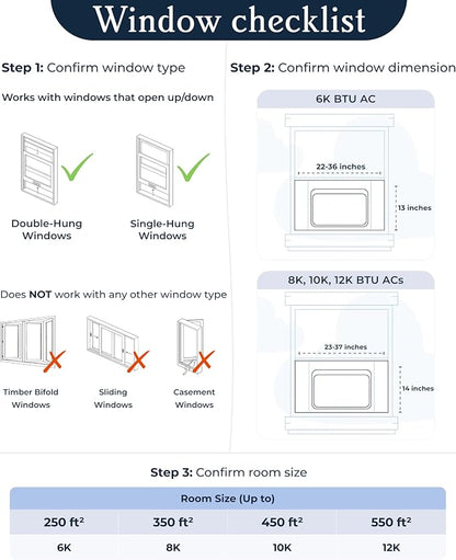 Windmill Window Air Conditioner - Image 6