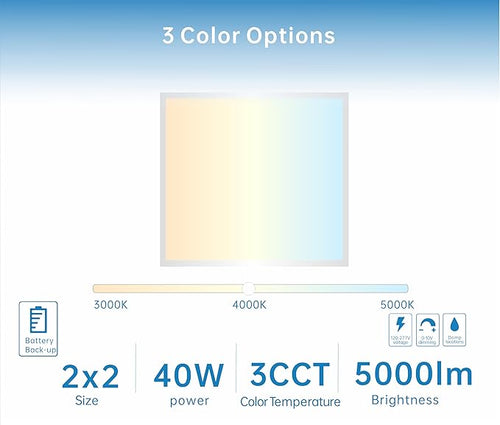 2X2 LED Flat Panel Light Emergency Battery Backup, 40W-3000K/4000K/5000K, 0-10V Dimmable, 4390 Lumens, LED Drop Ceiling Light, 100-277V, DLC and UL Listed, Ultra Thin Back-Lit (2 Pack)