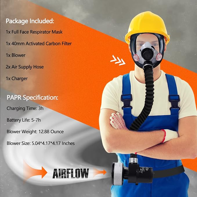 HANUU Reusable PAPR Respirator, Portable PAPR Respirator System - Image 4