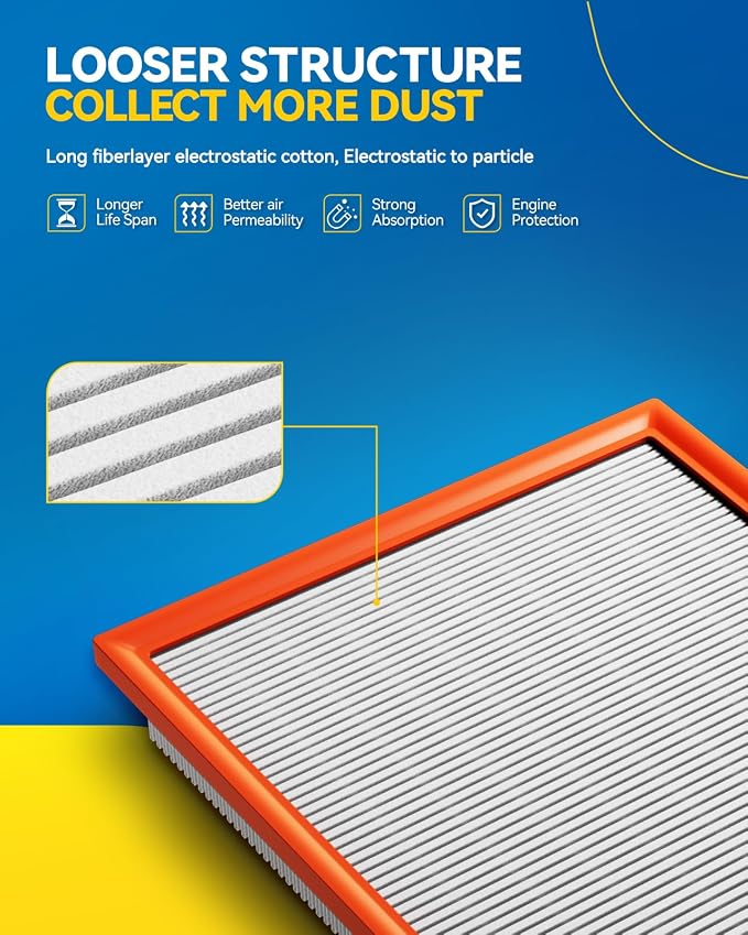 PHILTOP Engine Air Filter, CA12967 2PCS Compatible - Image 2