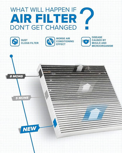 PHILTOP Cabin Air Filter w/Activated Carbon, Compatible - Image 6