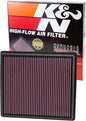 K&N High-Flow Original Lifetime Engine Air Filter: Increase Power: Premium by KNEngineeringInc
