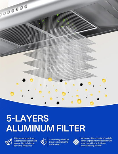 WA6500 QT20000 BPQTF B-roan Stove Hood Vent Filter 11.25"x11.25"x0.38" Aluminum - Image 4