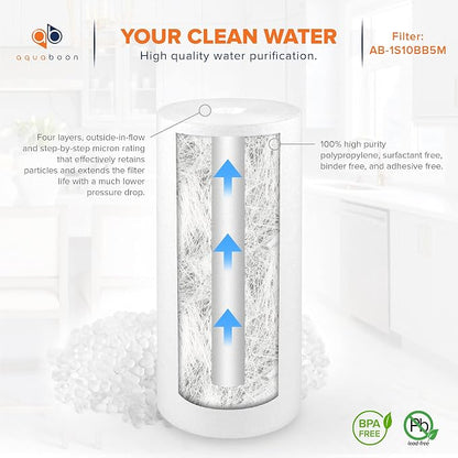 Aquaboon 5 Micron 10 x 4.5 Well Water Sediment Filter Replacement Whole House - Image 5