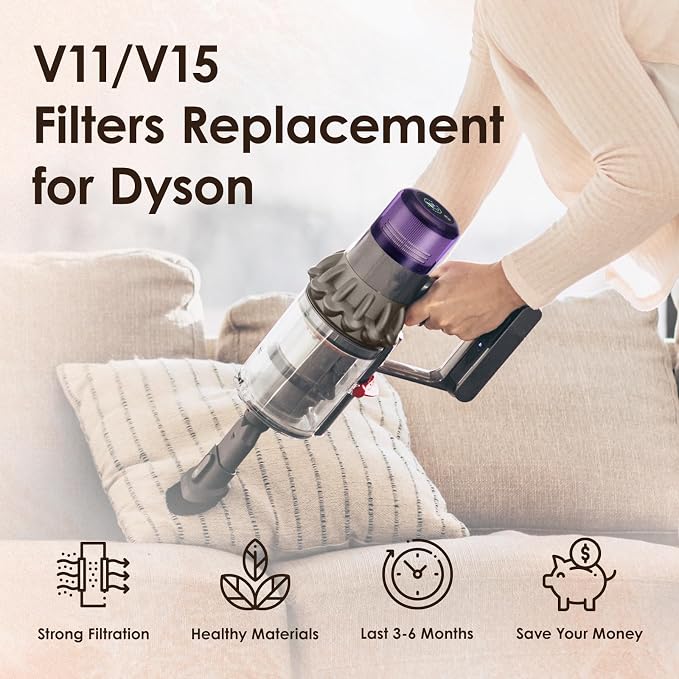 3 Pack V11 Filters Replacement for Dyson, Vacuum Filters Replacement Compatible - Image 7