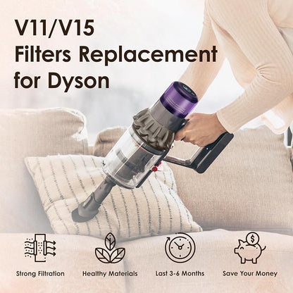 3 Pack V11 Filters Replacement for Dyson, Vacuum Filters Replacement Compatible - Image 7