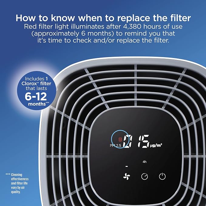 Clorox Large Room Air Purifier True HEPA Replacement Filter, 500 Sq. Ft. - Image 6