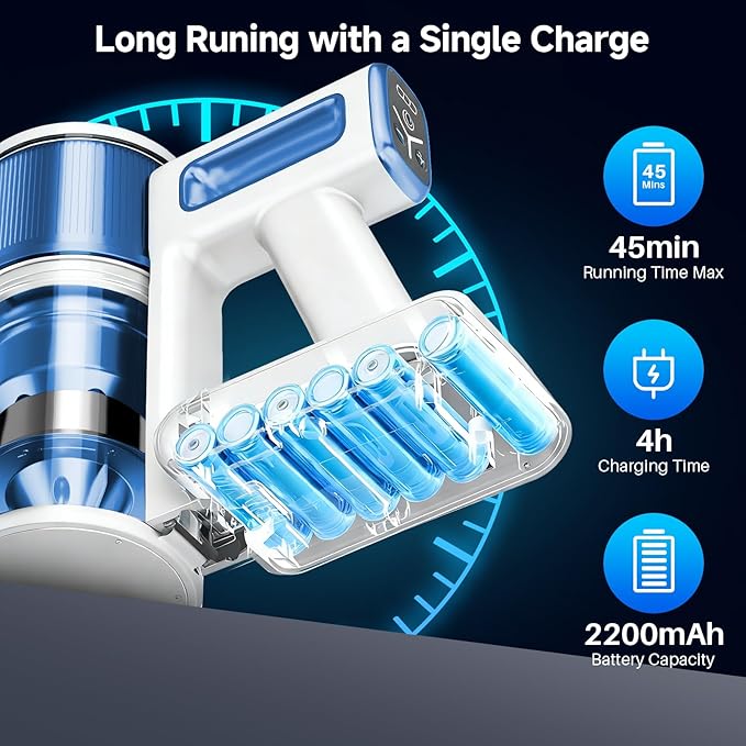 BSNAW Cordless Vacuum Cleaner for Home, 8-in-1 Lightweight Stick Vacuum with 45Mins Runtime, Powerful Suction, Anti-Tangle, Rechargeable Cordless Vacuum for Hardwood Floor Carpet Pet Hair, W-N505