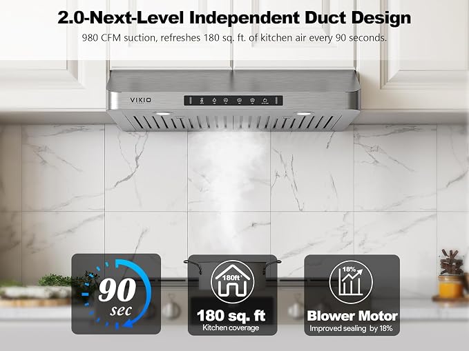 30 Inch Under Cabinet Range Hood, 980CFM Fast Venting Ducted, Kitchen Hood - Image 2