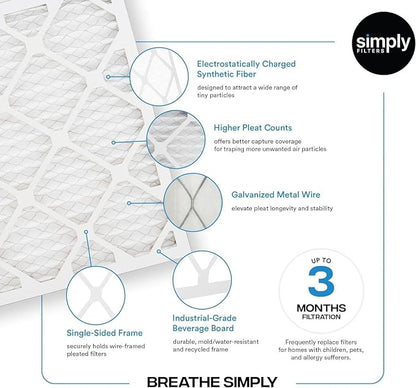Simply 16x36x1 Air Furnace Filter - Image 4