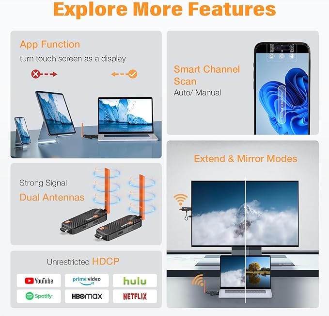 WELUSOPU Wireless HDMI Transmitter and 4 Receivers, Support Up to 6 Receivers, 5.8G HDMI Wireless Extender Casting Content for PC Laptop Camera Cable Box to Multiple TVs Monitors Projectors -165FT