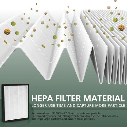 LV-PUR131 Replacement Filters Compatible - Image 3