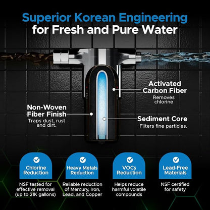 Aquamonster ACF Shower Filter | NSF Certified Chlorine Removal | 21, 000 Gallon - Image 4