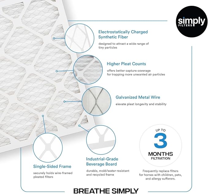 Simply 20x25x2 Air Filter, MERV 8, 6 Pack, Furnace Air Filter - Image 3