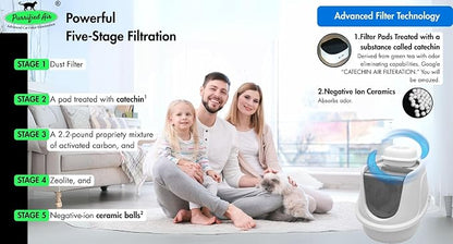 Official Filter Media Replacement Pack - Image 6