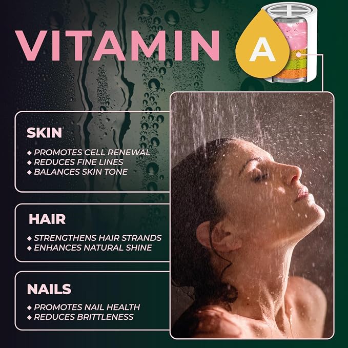 AquaHomeGroup Vitamin C + E + A Shower Filter Replacement Cartridge - Image 5