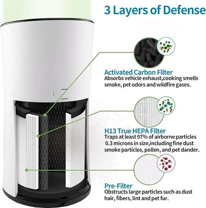 LV-H133 Replacement Filter Compatible - Image 2