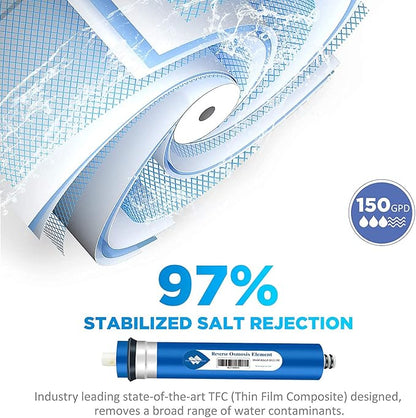 Membrane Solutions 150 GPD RO Membrane, Reverse Osmosis Membrane, RO Membrane - Image 2
