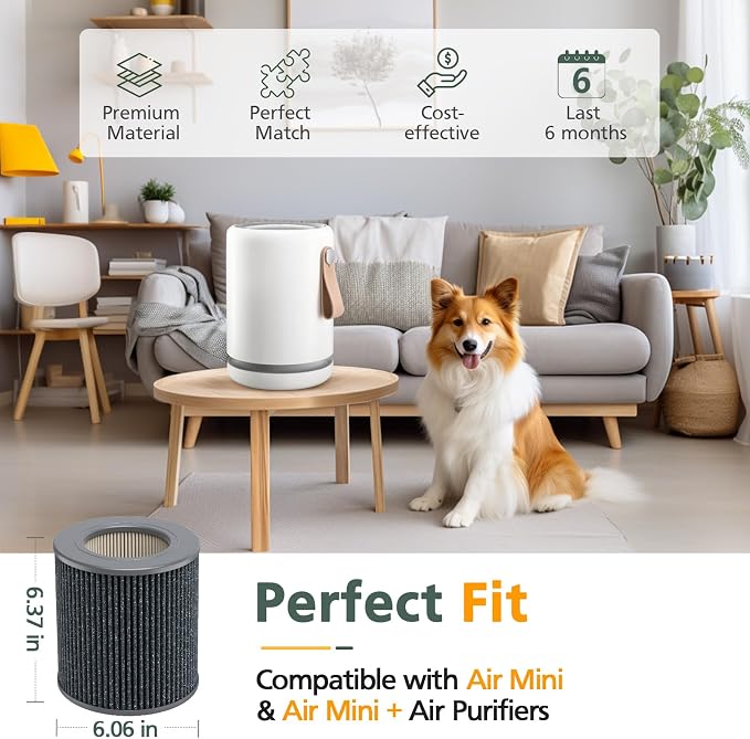 2 Pack Air Mini PECO-HEPA Replacement Filters Compatible - Image 2