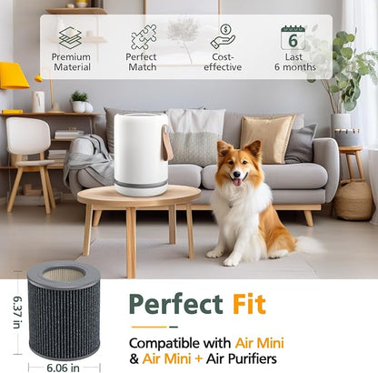2 Pack Air Mini PECO-HEPA Replacement Filters Compatible - Image 2