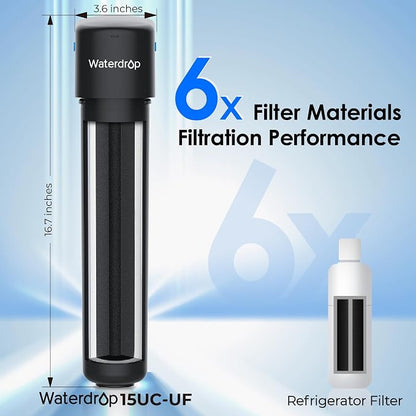 Waterdrop 15UC-UF 0.01μm Inline Water Filter - Image 9